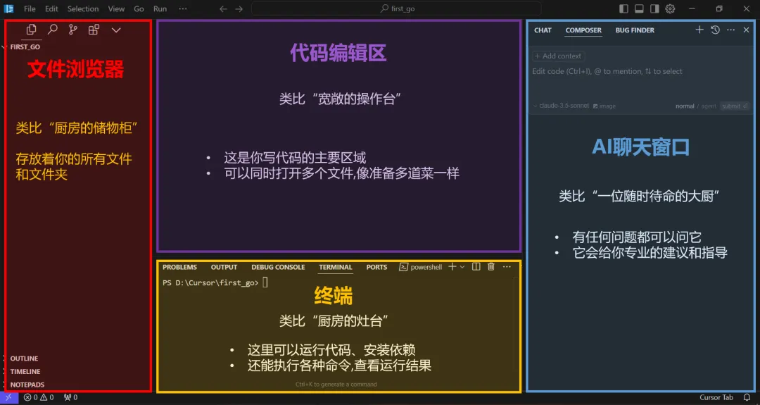 旧版cursor界面