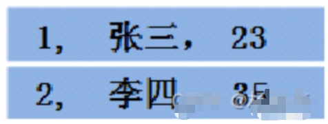 Spark生态圈补充九、Spark 中 Partition,Task,core,Executor的个数决定因素和关系?_大数据_13