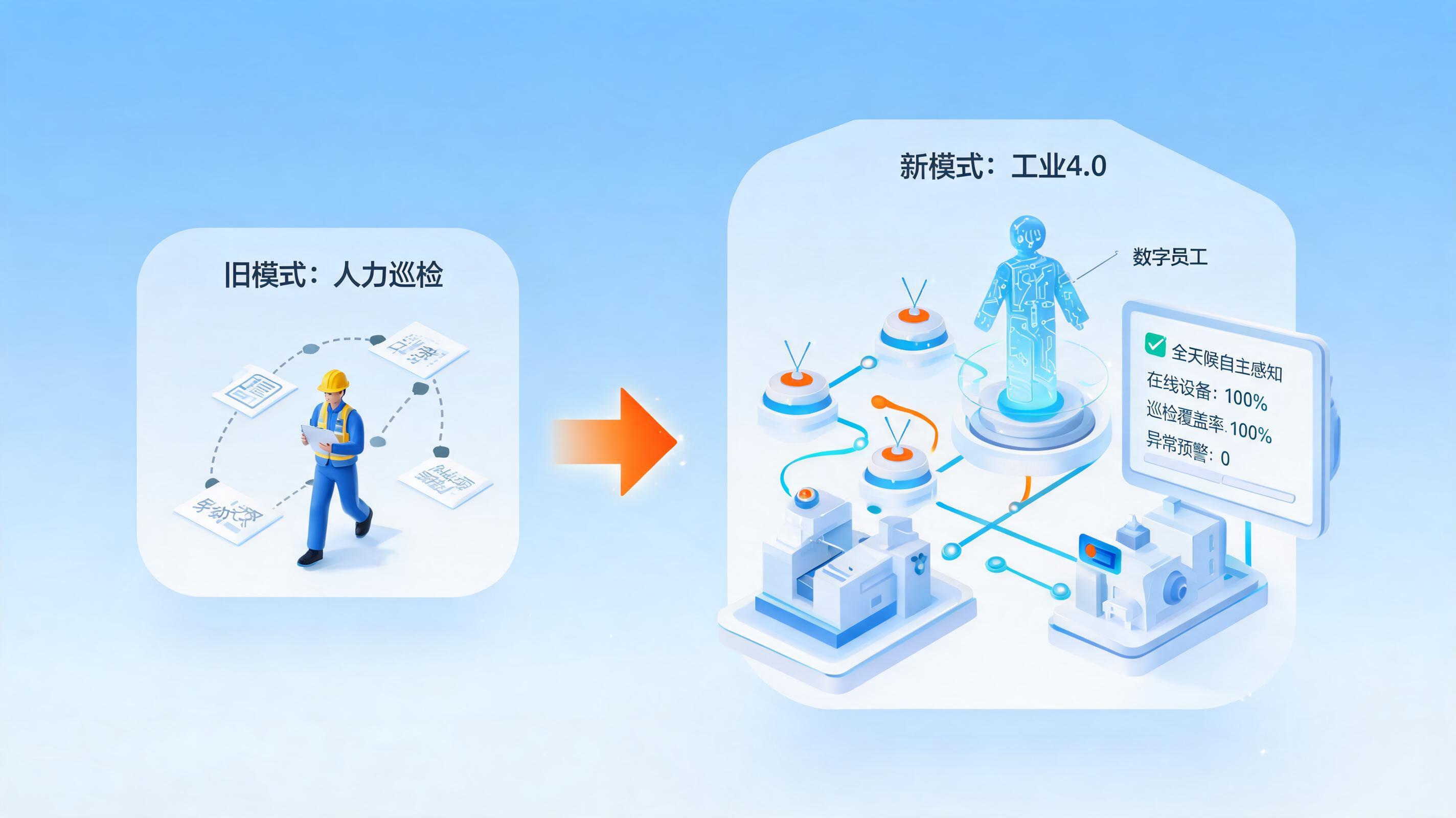 配图2