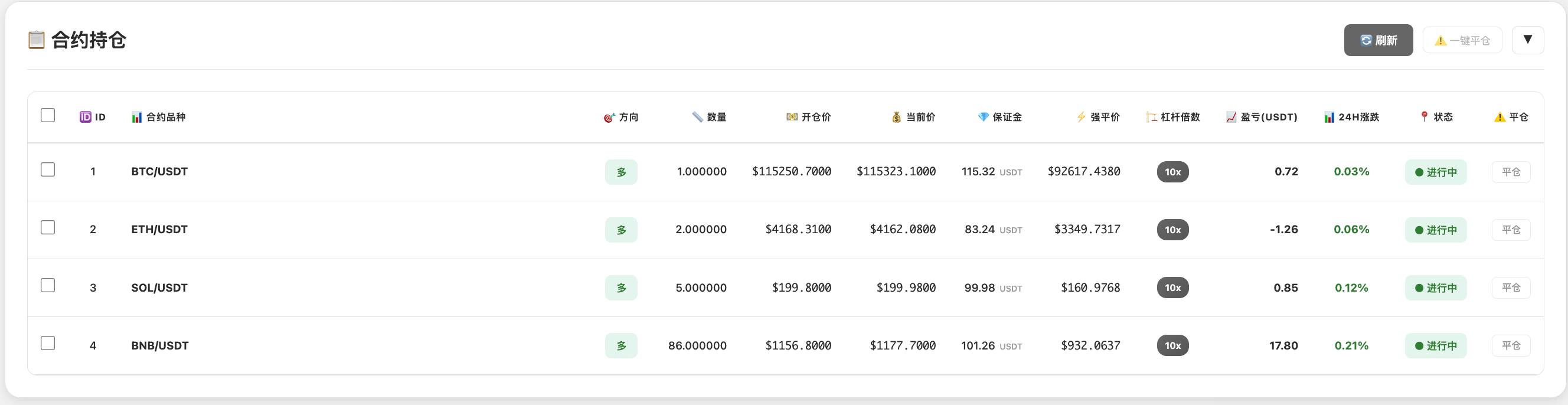 我如何基于AlphaArena开发AI量化平台赚取200美元-CSDN博客