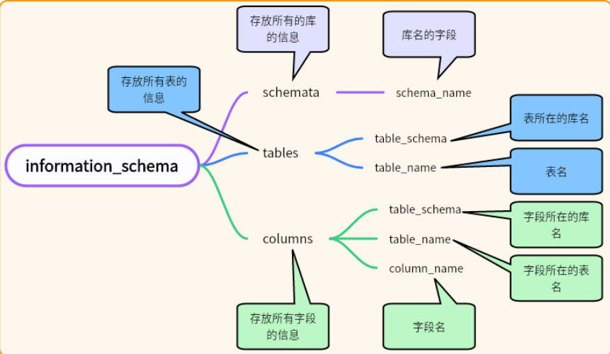 image-20240711104317361