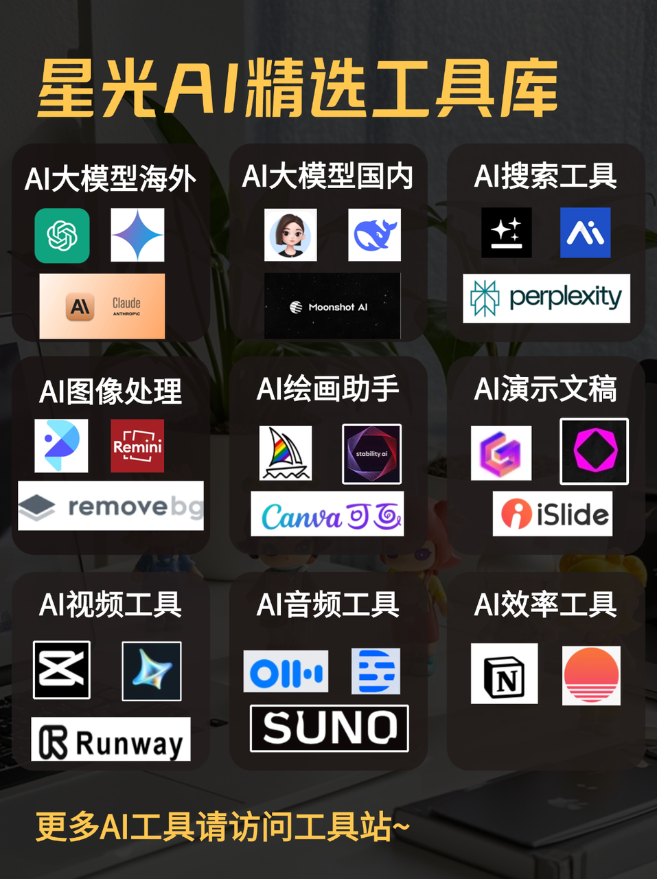 AI赋能丨如何用好AI赋能个人和企业(万字篇)附6个详细案例-CSDN博客