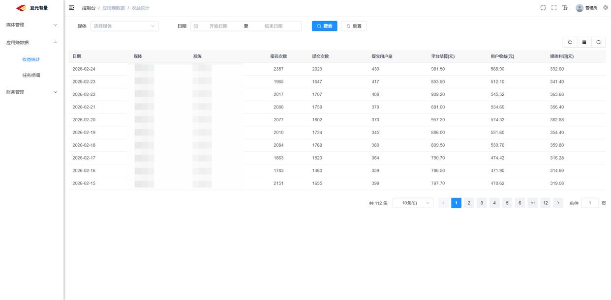 亘元有量-收益统计
