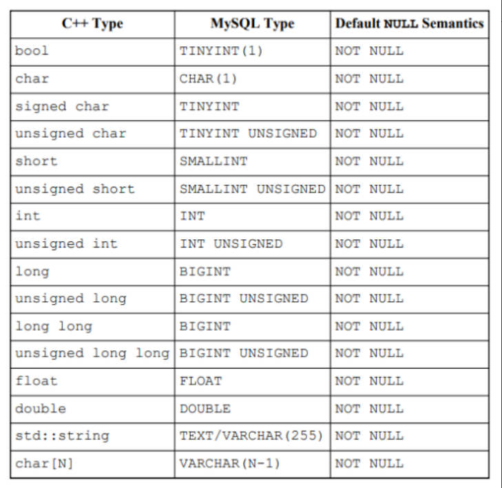 image-20241215112548601