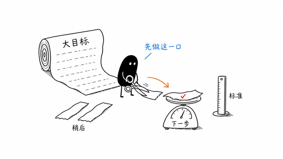 已生成图像 3