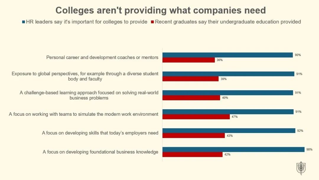 预览图像 Workplace Intelligence Graphic 01 1.jpg