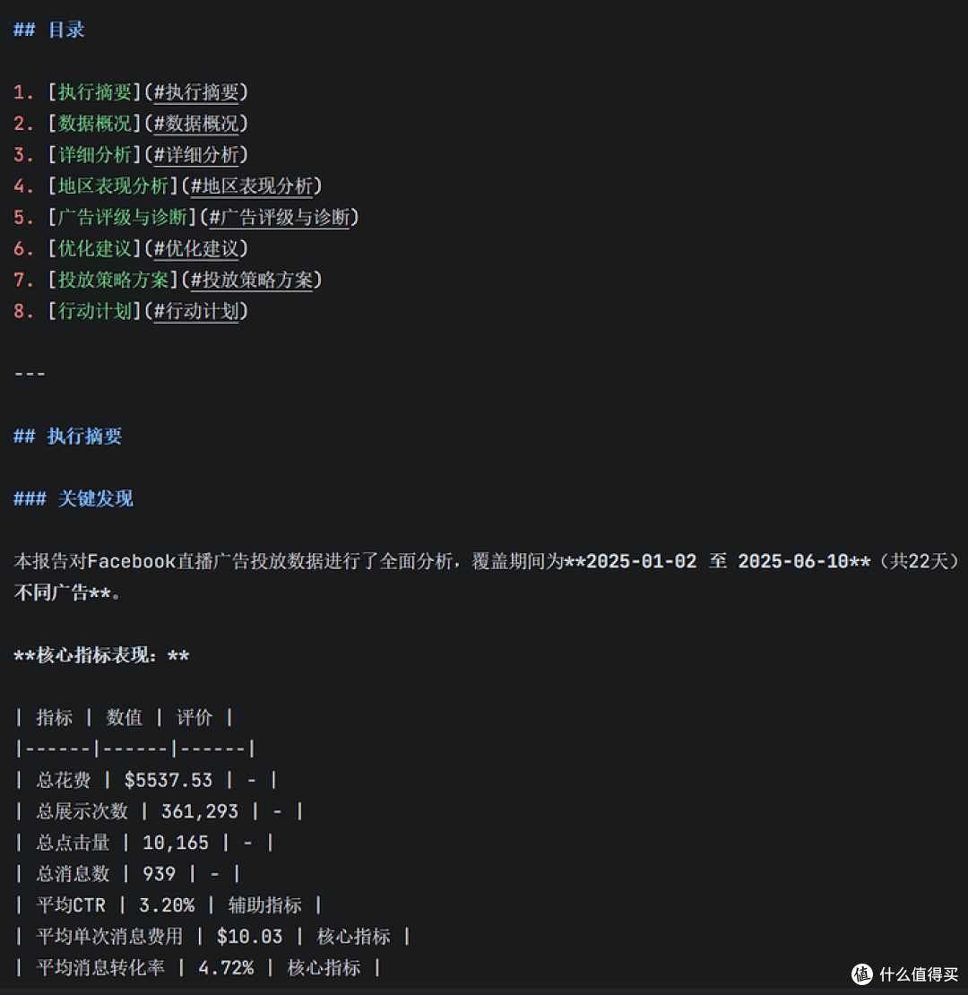 【开源No.9】Facebook Ads Analyzer 广告分析 Skill 轻松搞定