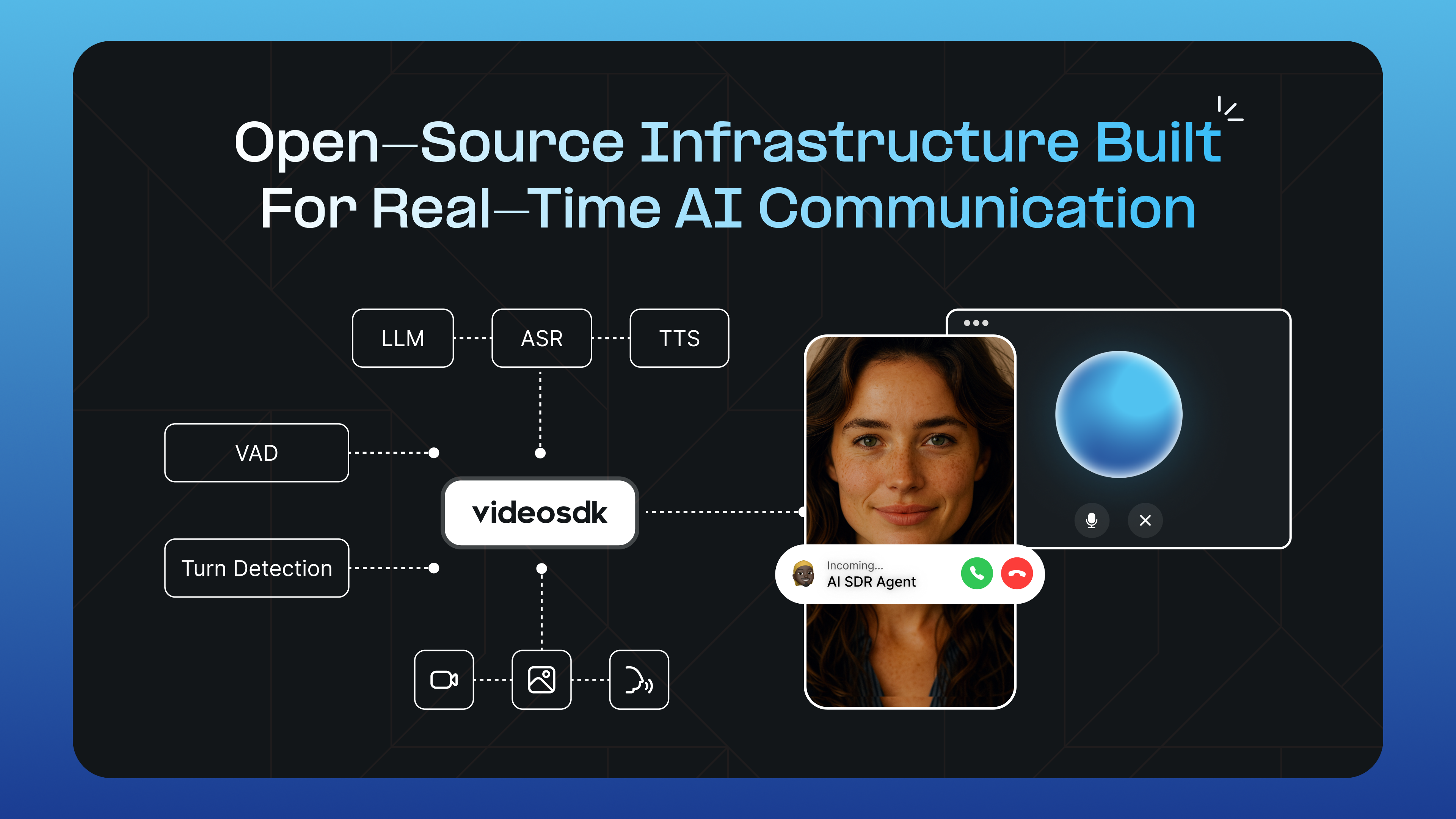 AI Voice Agent SDK