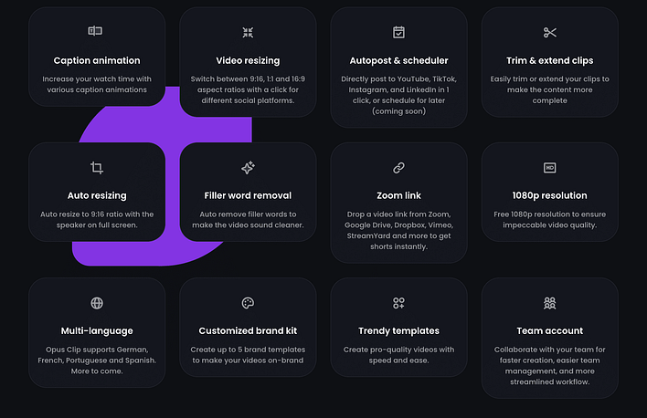 Opus Clip 2024 年特色