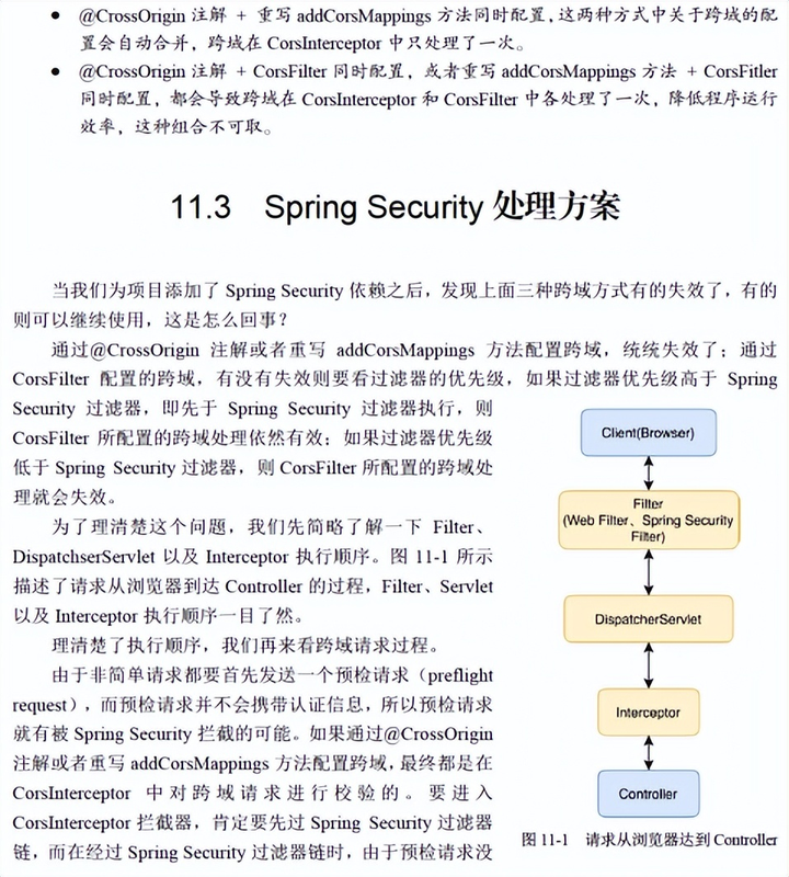 这篇带你彻底吃透Spring Security！-CSDN博客