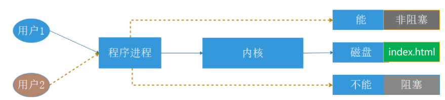 image-20260209170523811