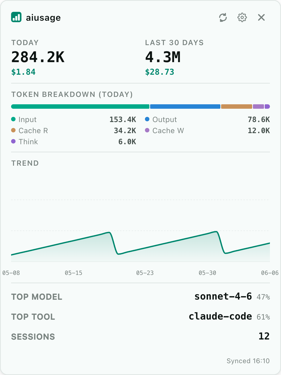 AIUsage 桌面托盘小组件