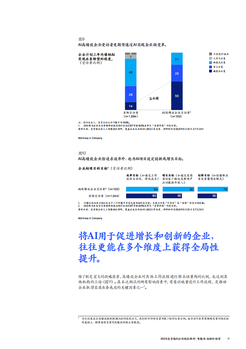 2025麦肯锡：AI应用现状调研-CSDN博客