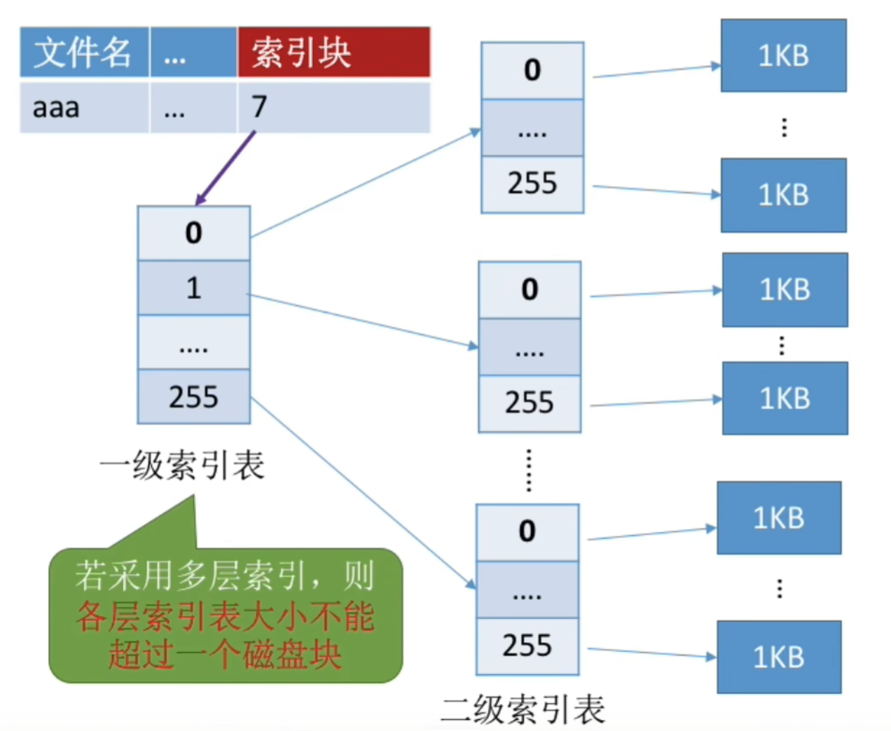 image-20250923151946167