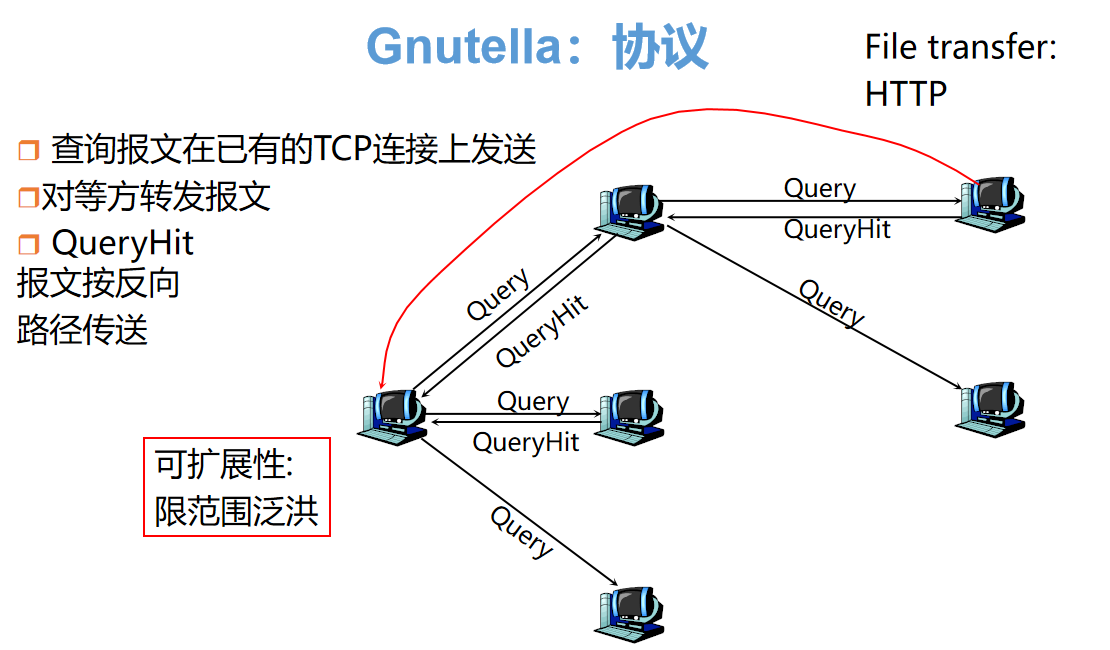 image-20250526191243705