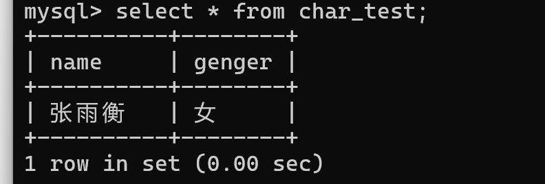 SQL常用命令_sql 命令题-CSDN博客