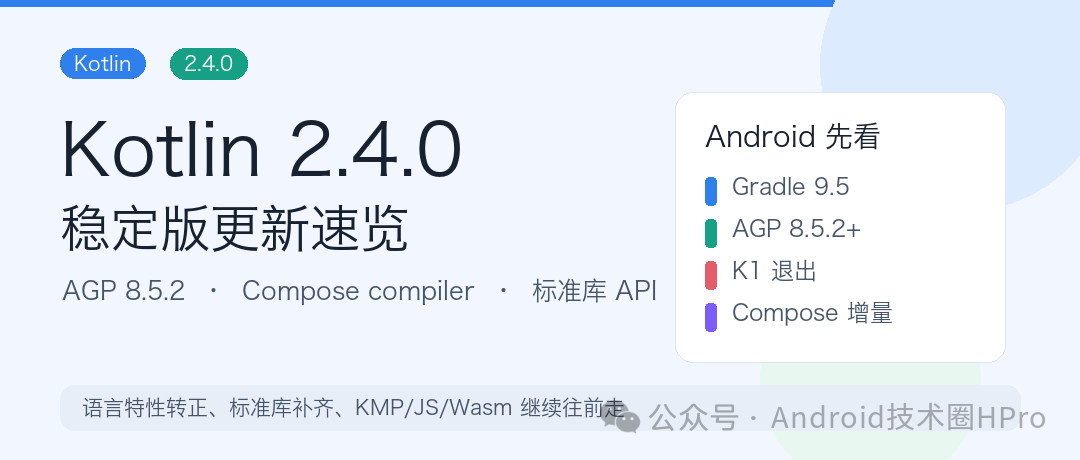 Kotlin 2.4.0 正式稳定！Android 升级、Compose、KMP 全变化详解-CSDN博客