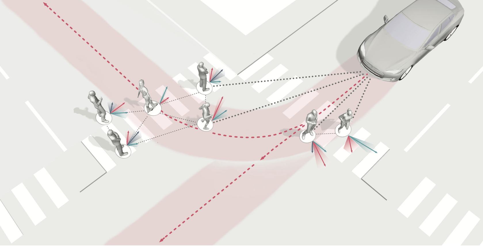 https://ai.stanford.edu/blog/assets/img/posts/2020-06-25-trajectory-forecasting/hero.png