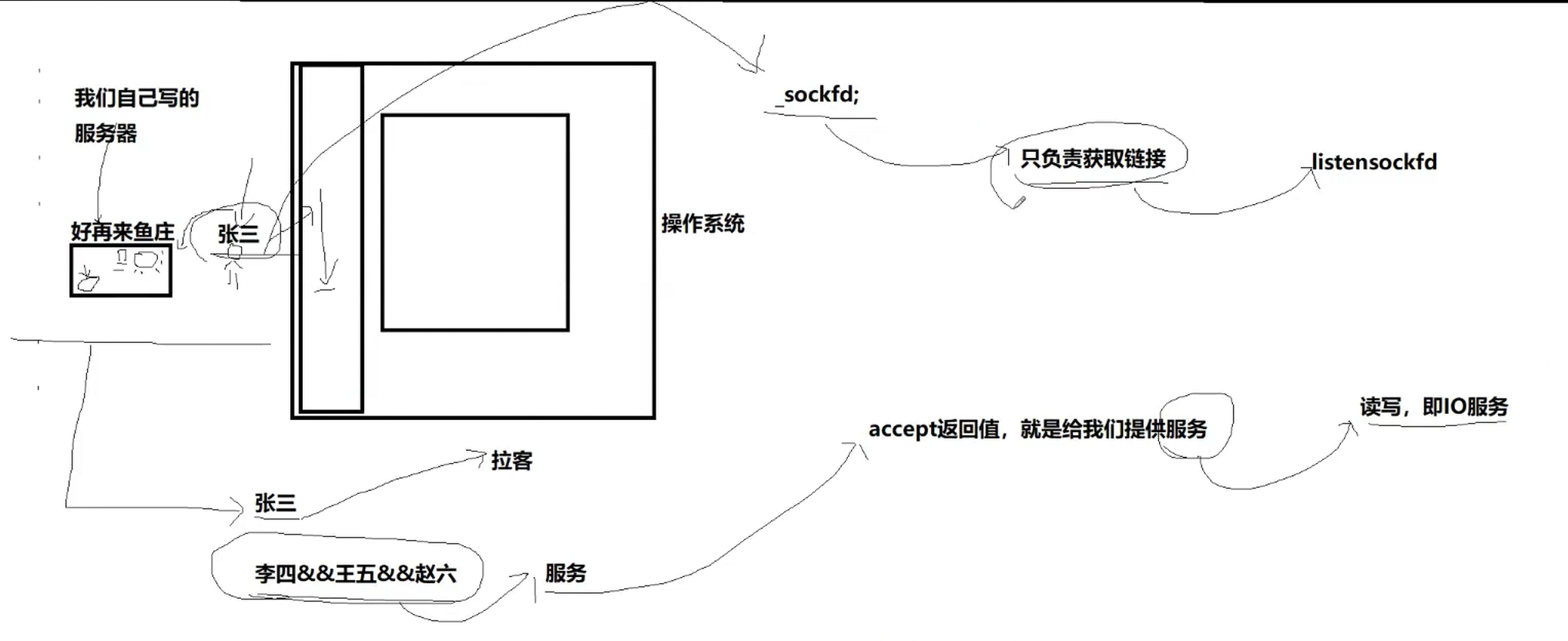 image-20250801225418933