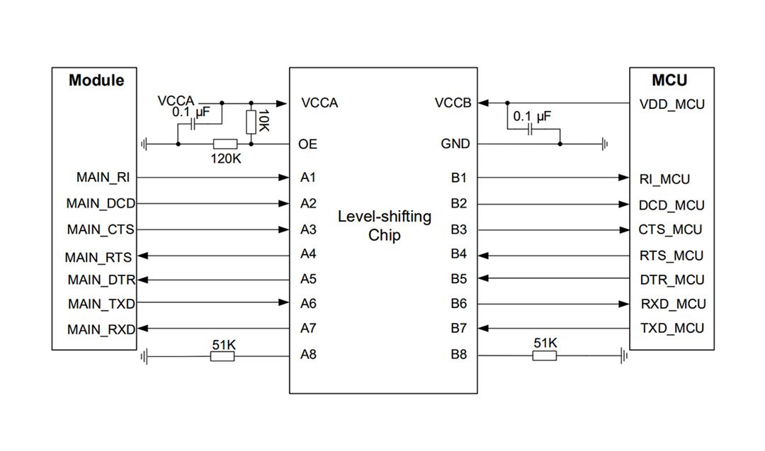 uart-19NEW.png