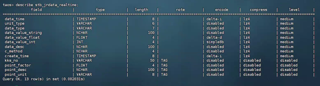 时序数据库 TDengine 在京能集团电化学储能电站的应用与实践 - TDengine Database 时序数据库