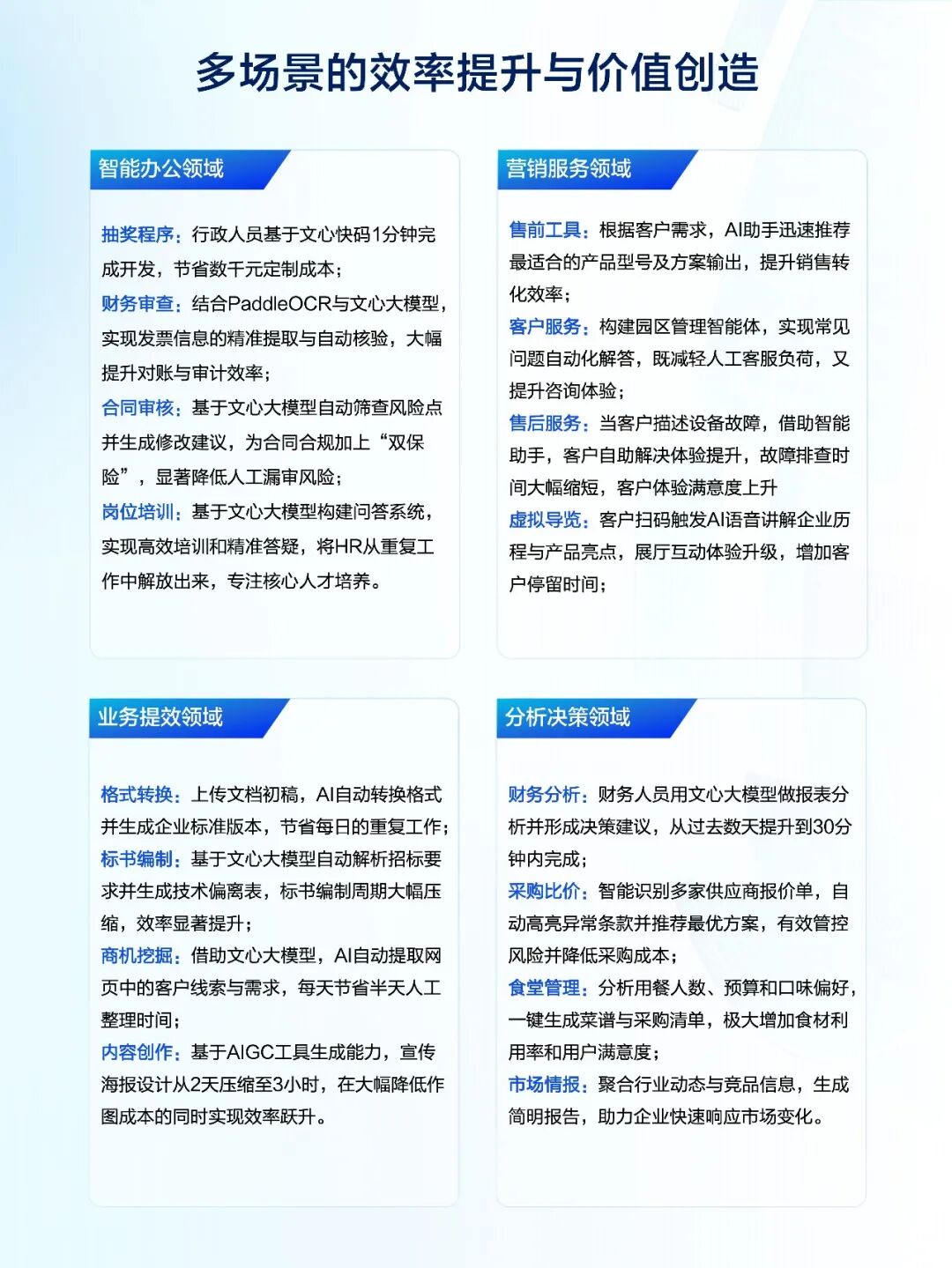 AI创新实验室：企业AI能力内化与转型破局