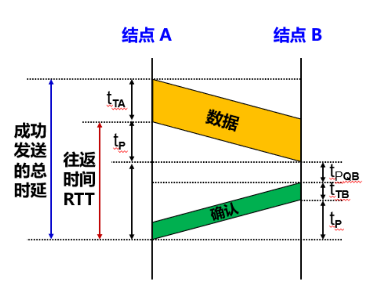 image-20250522204649473