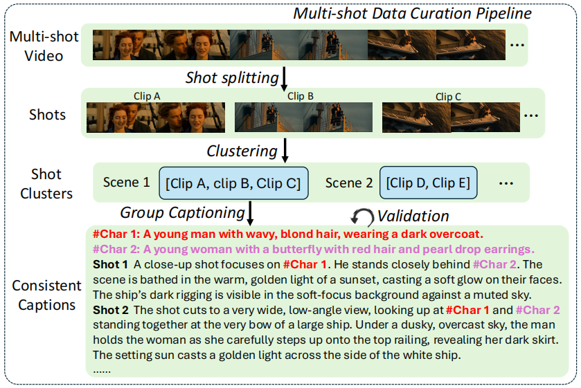 图片加载失败时的提示文字