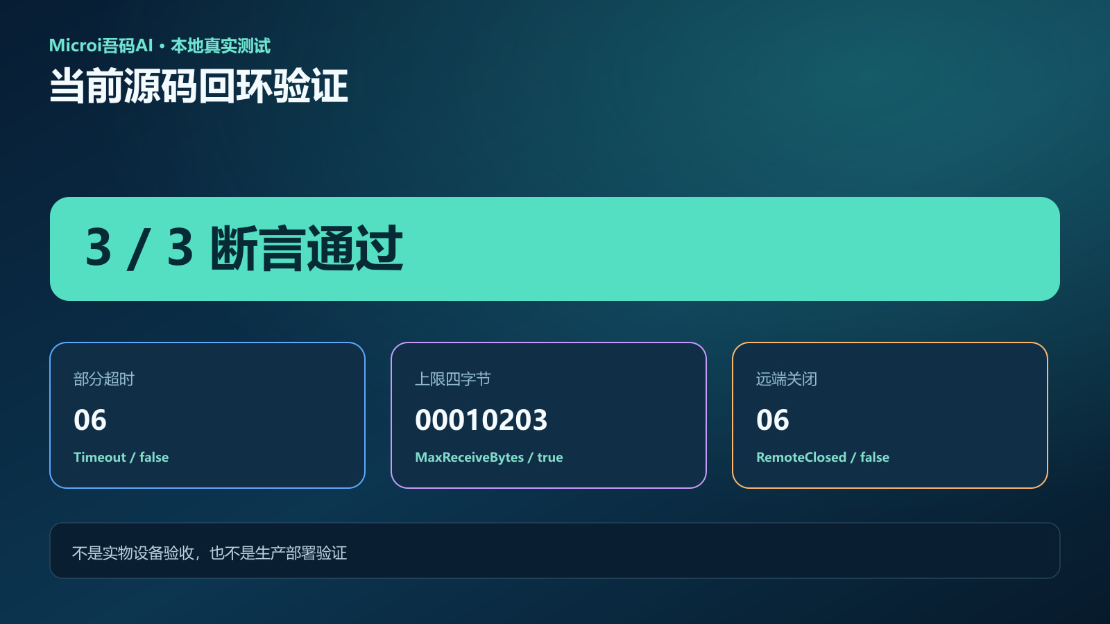 当前源码独立回环验证:3/3 行为断言通过,非实物设备验收