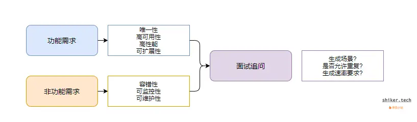 image-20251018161405205