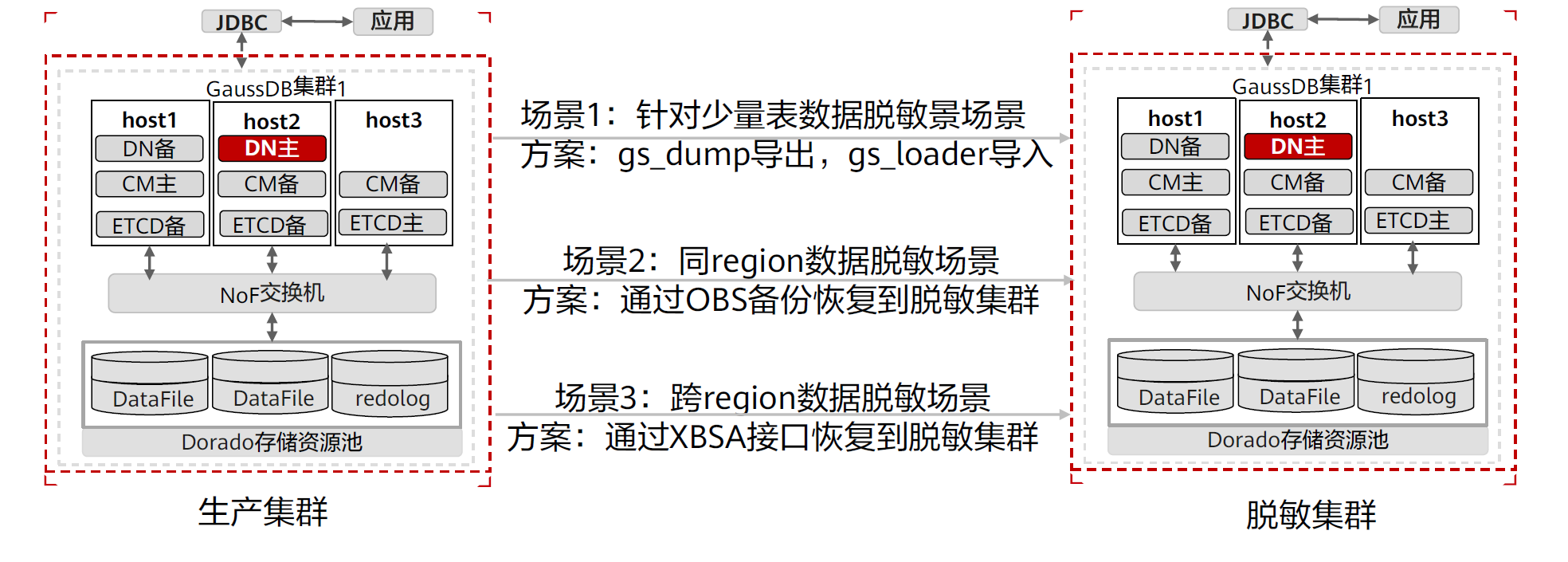 9c0bd6f5a3bb5a2bbb686826007cb52e.png