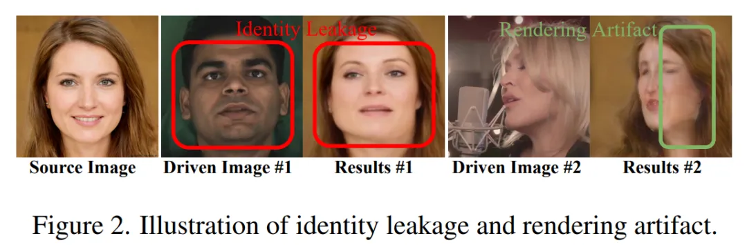现有方法中常见的身份泄露和渲染伪影问题
