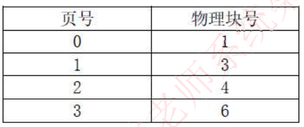 image-20240605104203753