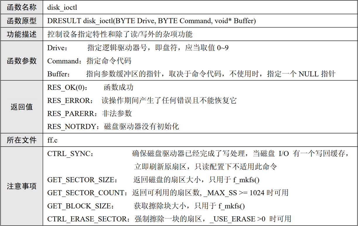 disk_ioctl函数