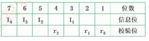 image-20240715201057791