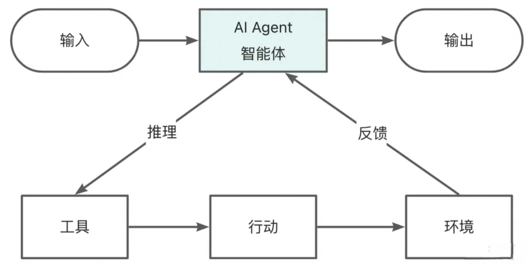 微信图片_20260101204527_295_126