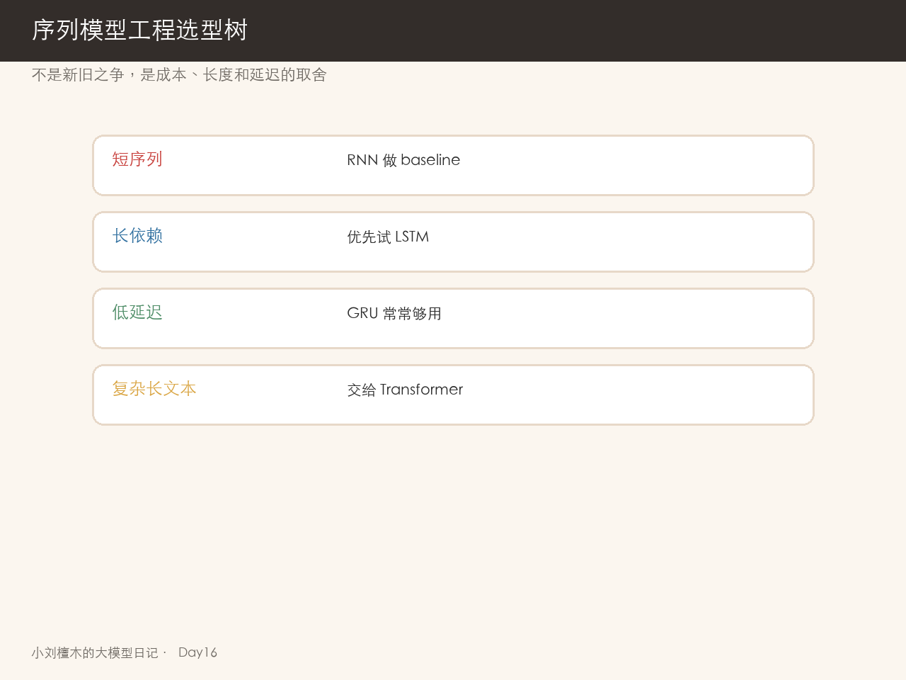 RNN LSTM GRU 与 Transformer 的工程选型树