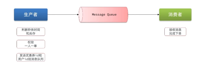 image-20251229111402807