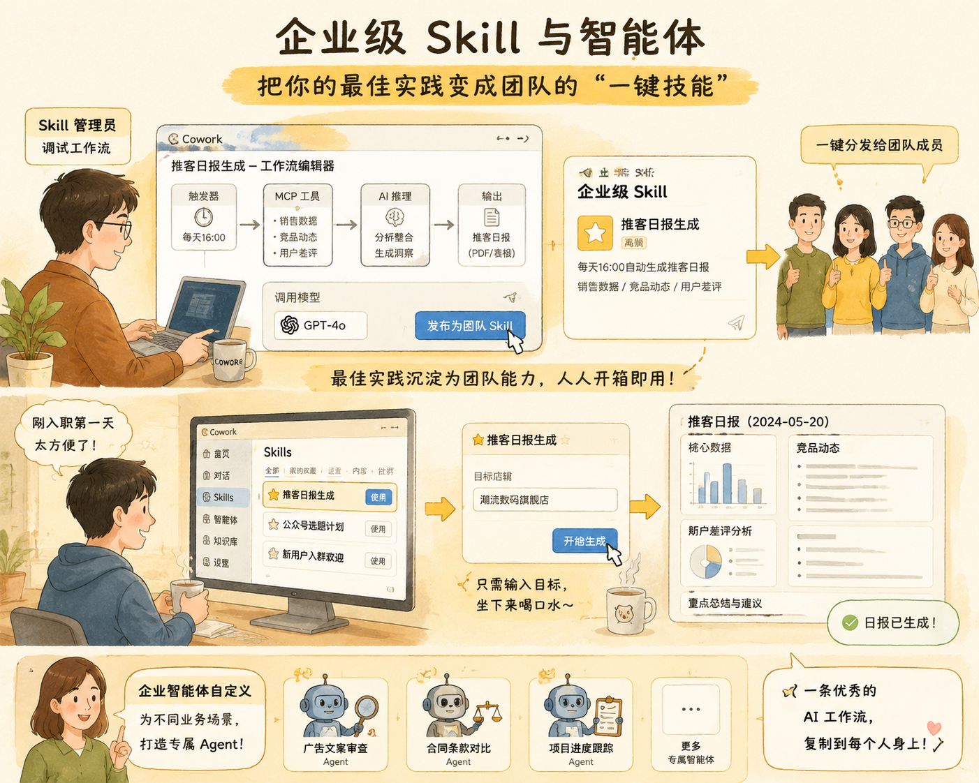 插图