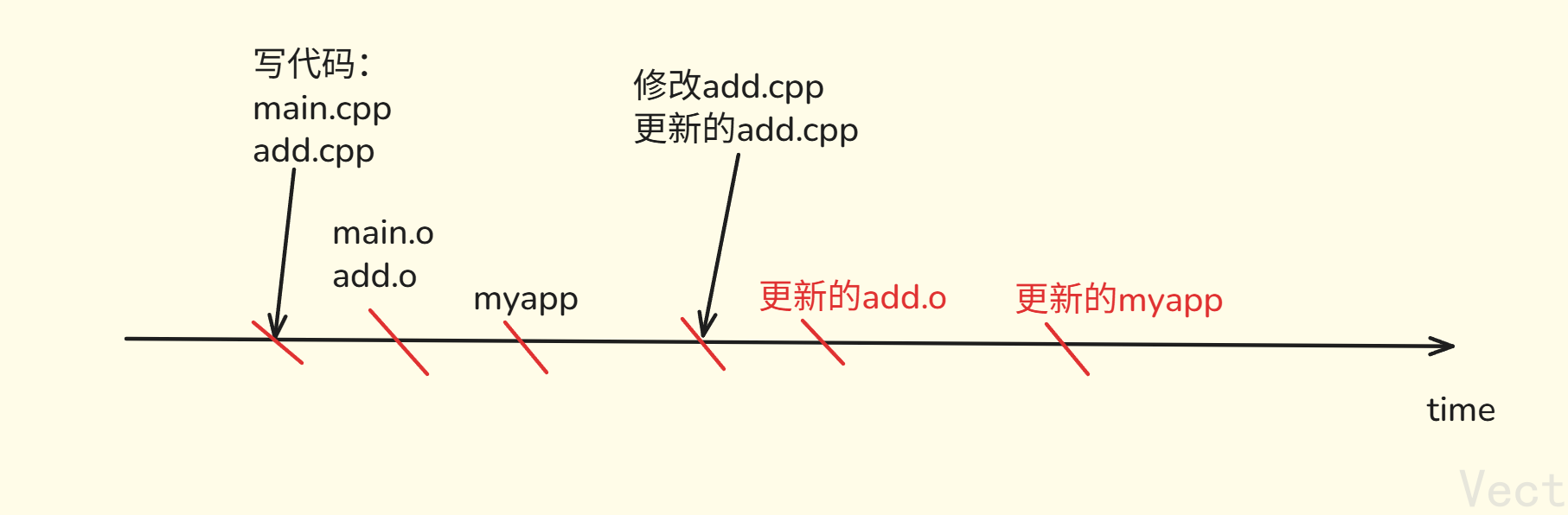 image-20251214211248458