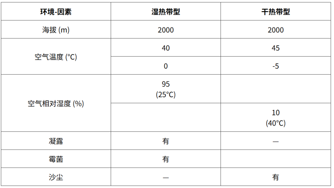 MiMo-VL-7B-SFT Think