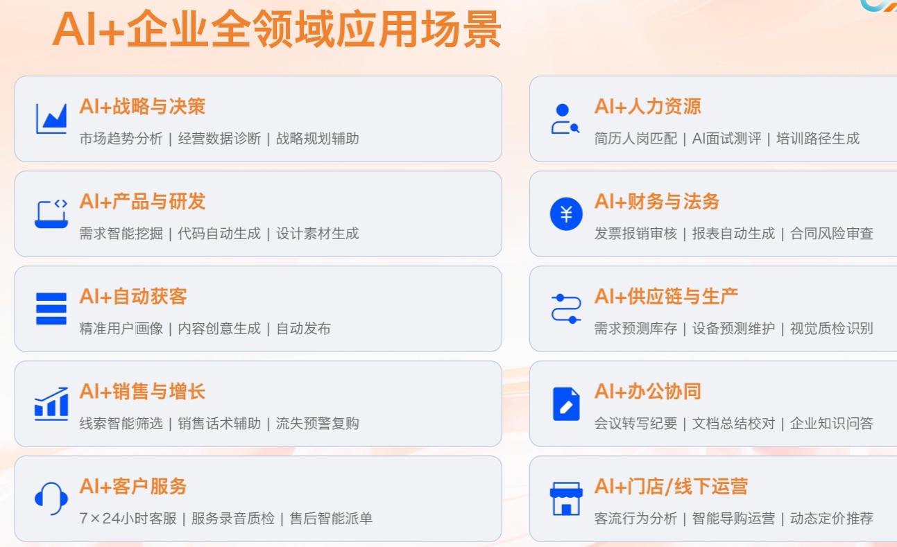 东莞市数智联公司在松山湖开课