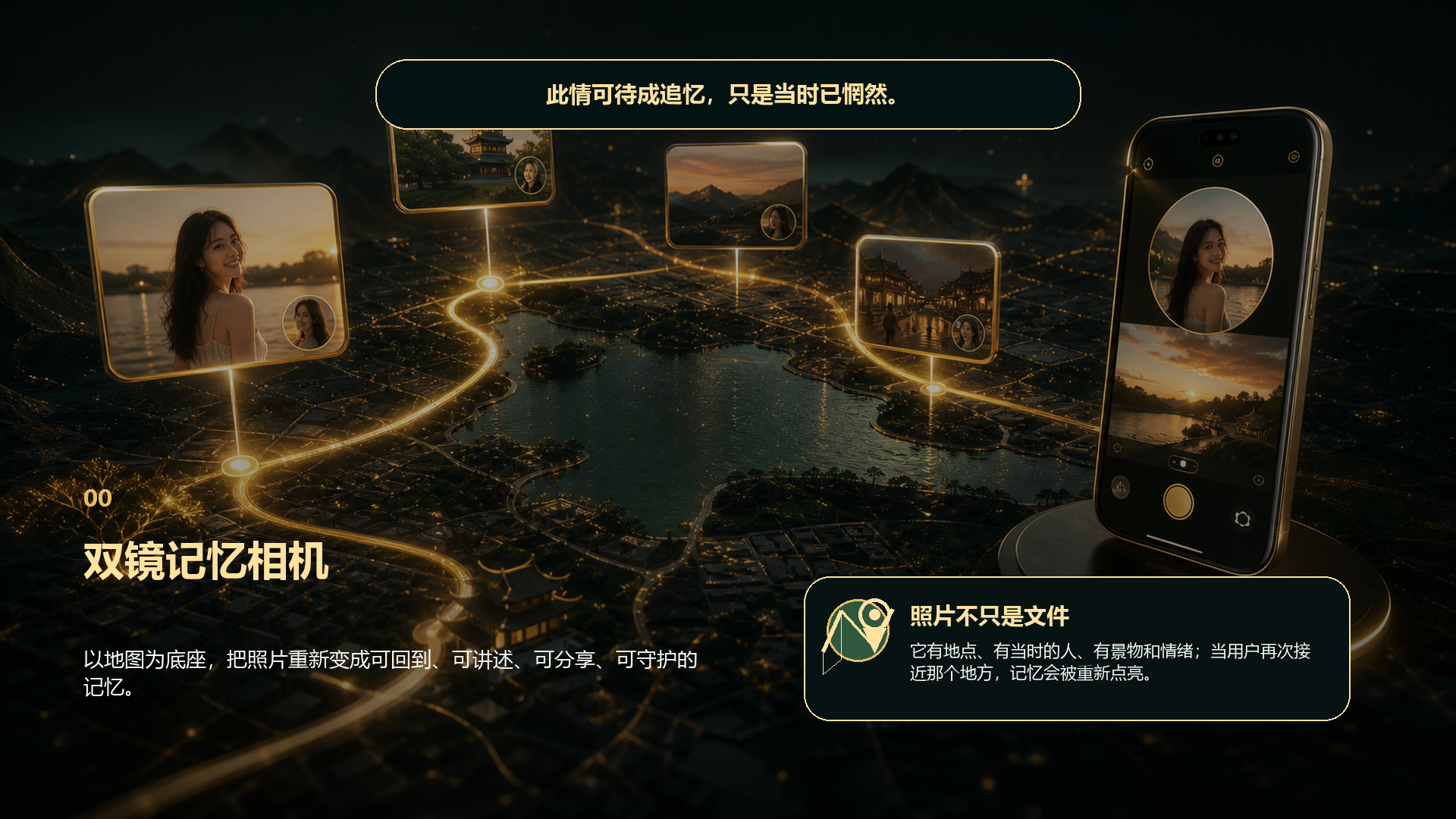 双镜记忆相机封面