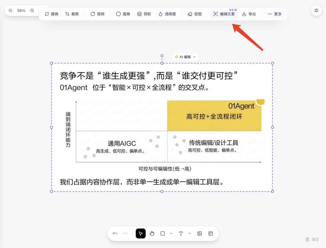 01Agent×百度AI：终结“AI生图无法修改”的难题，让每张图都真正可编辑！