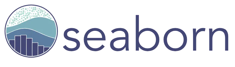 比Matplotlib好用：一个美观易用的Python可视化包——Seaborn_seaborn包-CSDN博客