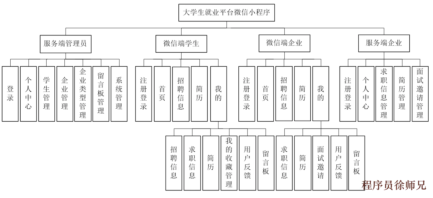 图片 1