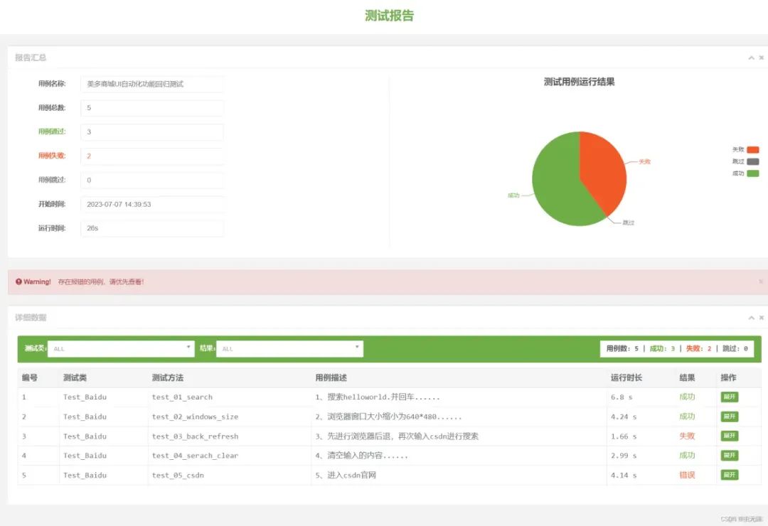 自动化测试报告样式HTMLTestRunner、BeautifulReport、HTMLReport、Allure你喜欢哪个？_htmltestrunner_06