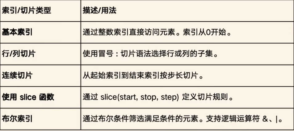 image-20250718095433109