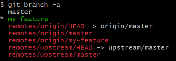 git-branch