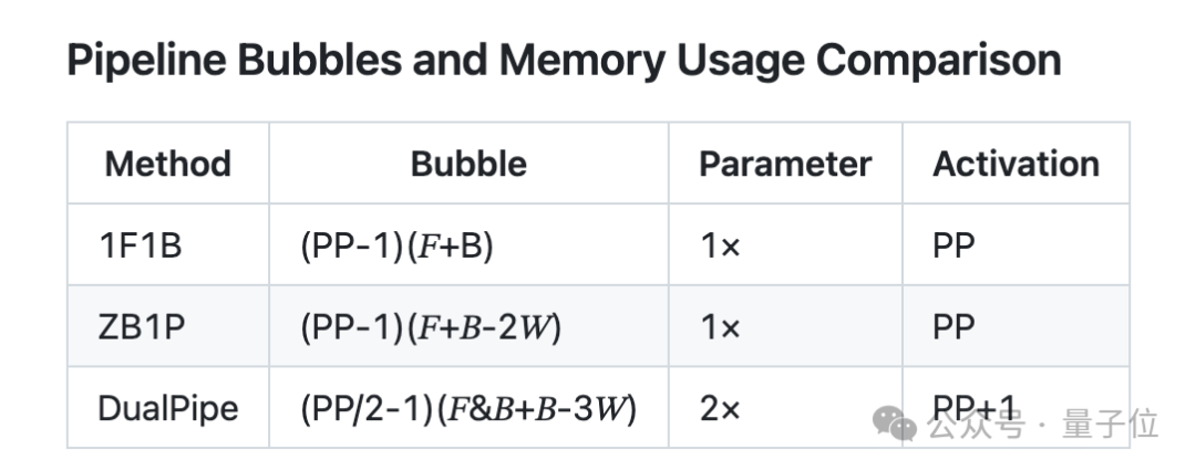 7e147b5767e8465055ae8f91f0d6f12c.png